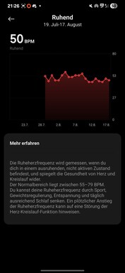 Xiaomi Smart Band 10 Hälsa