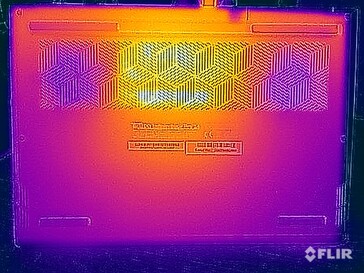 Stresstest av yttemperaturer (botten)