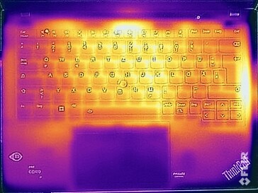 Yttemperaturer under stresstestet (överst)