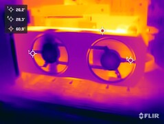 AMD Radeon RX 7800 XT vs. stresstest