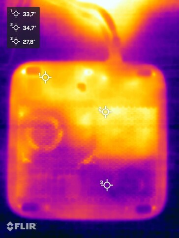 Yttemperatur under stresstestet (vy underifrån)