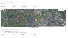 GNSS-testkörning: Sammanfattning