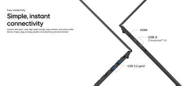 Portar i 2026 Gram 16