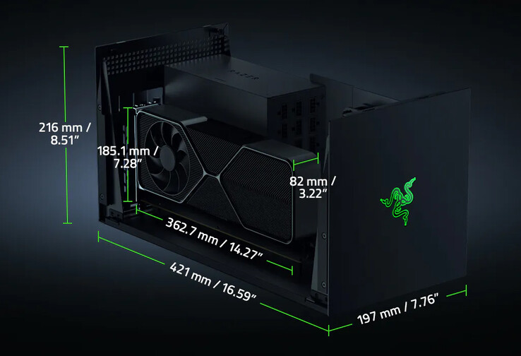 Mått på eGPU-kapslingen (Bildkälla: Razer)