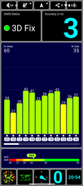 GPS-mottagning utomhus