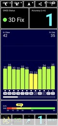 GPS-mottagning inomhus