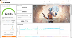 3DMark Time Spy