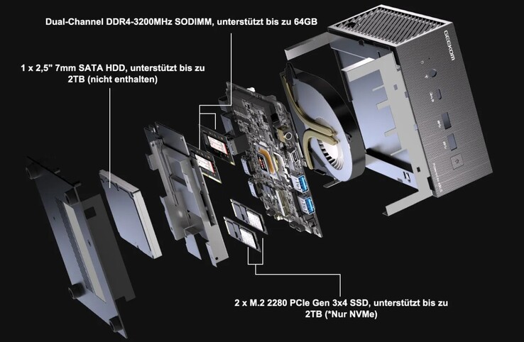 Geekom AS 5:s design (källa: Geekom)