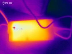 Strömförsörjningsenheten på 280 watt