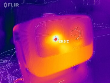 Mät mellan 22 och 33 °C vid fronten