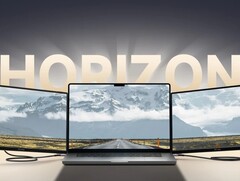 FlipGo Horizon erbjuder två extra skärmar (Bildkälla: Jsaux)