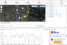 GPS Test: Huawei Y7 2018 – Översikt