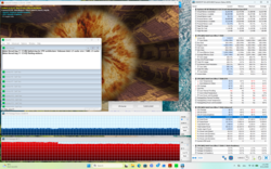 Belastningstest (Prime95 + FurMark)