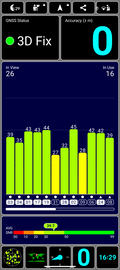 GPS-test: utomhus