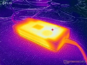 AC-adaptern kan nå nästan 70 C när du spelar