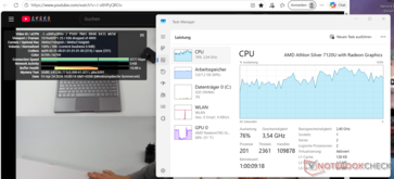 Youtube 4K med hög CPU-belastning och bildförlust