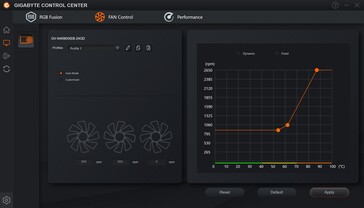 Gigabyte Control Center - Fläktkontroll