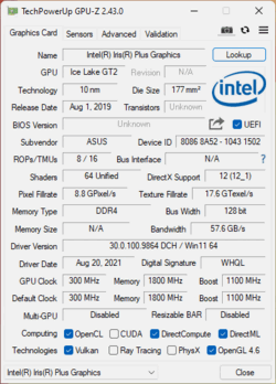 Intel Ice Lake G7 (64 EU)