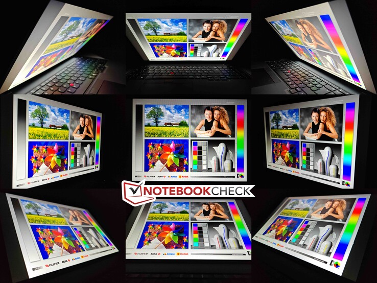 Stabil betraktningsvinkel