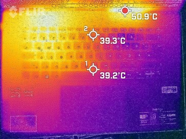 Yttemperaturer topp (stresstest)