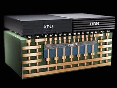 Intels EMIB-teknik (Bildkälla: Intel)