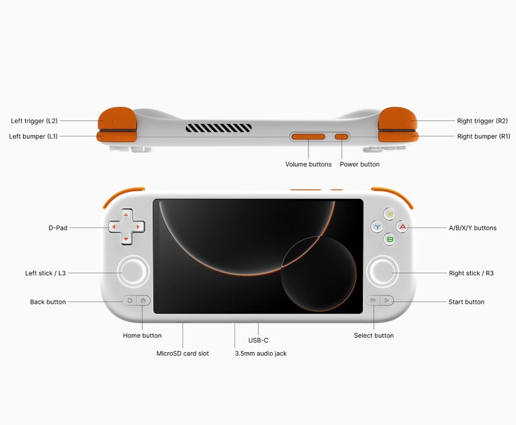 Mangmi AIR X handdator visar knapparnas layout. (Bildkälla: Mangmi)