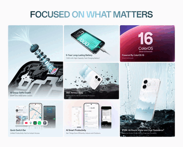 Oppo F33 Pro 5G nyckelfunktioner