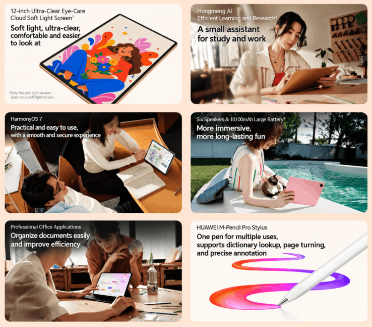 Huawei MatePad Air Z:s viktigaste funktioner och specifikationer