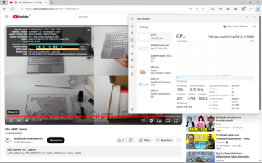 4K YouTube: 23 % iGPU-belastning och 10 % CPU-belastning