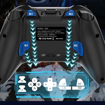 Ytterligare programmerbara knappar på baksidan