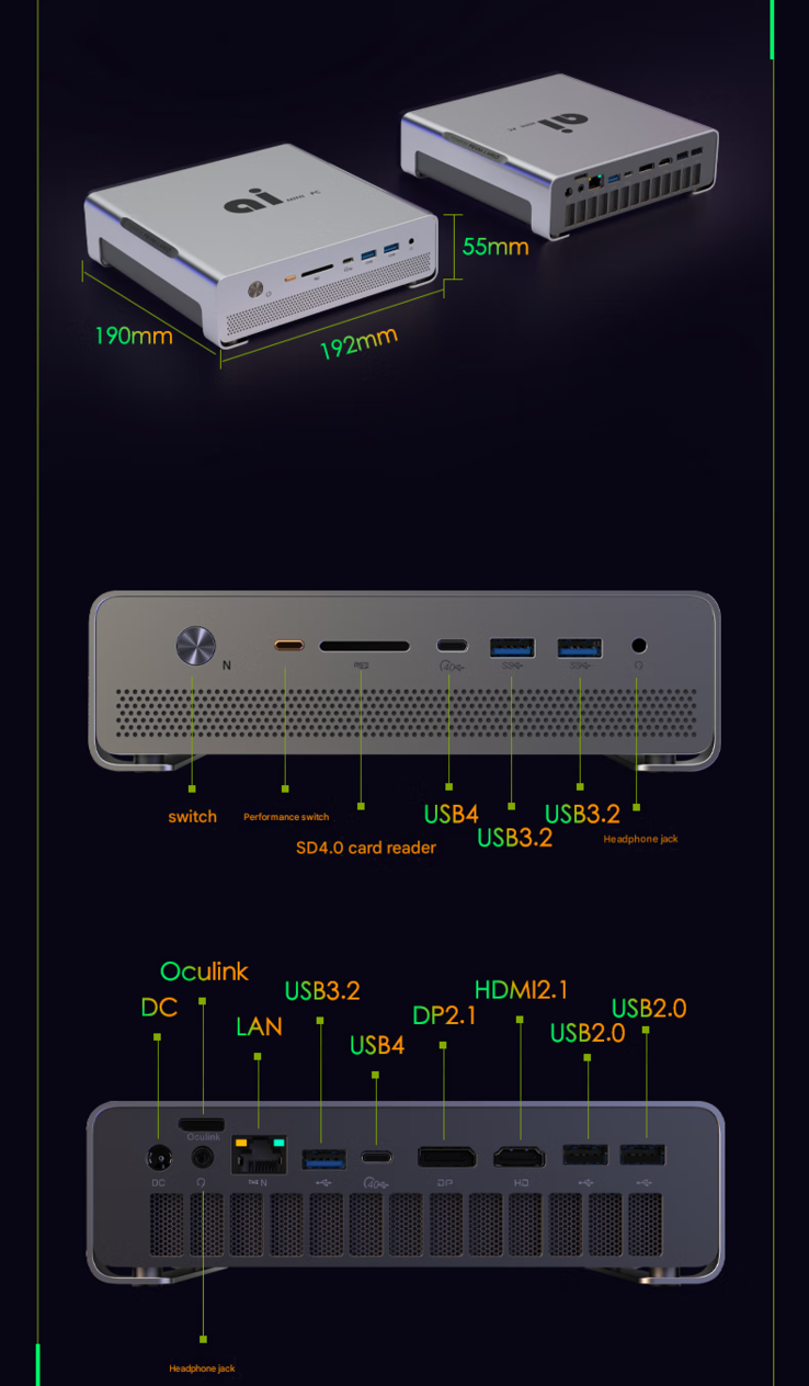 Design och portkonfiguration av mini-PC (Bildkälla: FEVM - maskinöversatt)