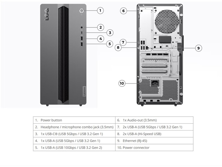 Lenovo LOQ Tower 17IRH11-portar