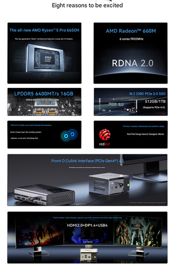 Huvudpunkterna i mini PC (Bildkälla: GMK - maskinöversatt)