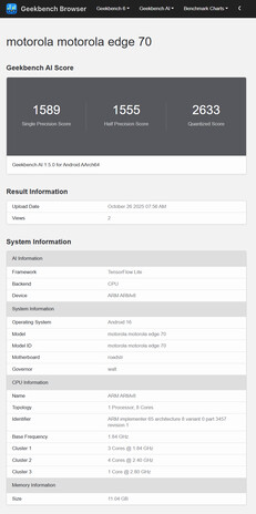 (Bildkälla: Geekbench)