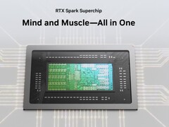 En reklambild för Nvidias kommande superchip Spark