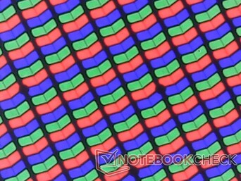 Skarp RGB-subpixeluppsättning från det tunna glansiga överlägget