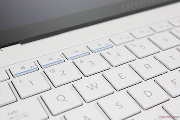 Estetiska blå understrykningar för tangenterna F1 till F4