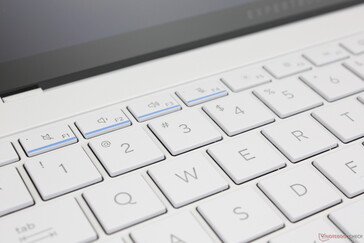 Estetiska blå understrykningar för tangenterna F1 till F4