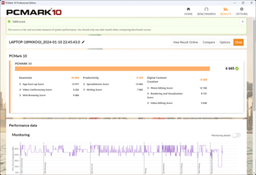 PCMark 10 i prestandaläge