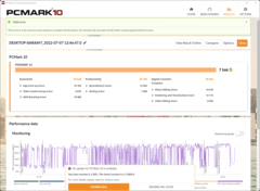 PCMark 10 i tyst läge