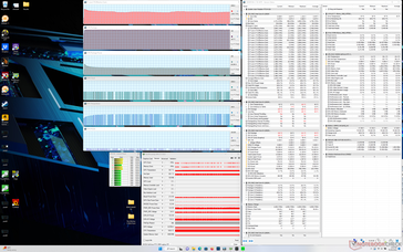 Prime95 stress (Turbo on)