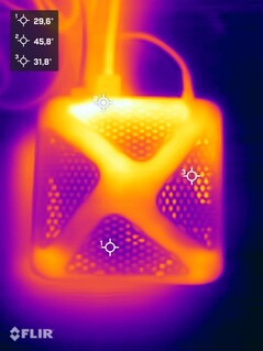Alliwava GH8 under stresstest (ovansida)