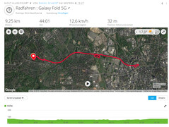 GPS-test: Samsung Galaxy Fold 5G - Översikt