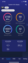 GPU-prestandadata