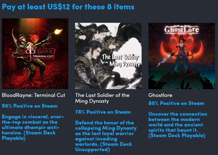 De 3 ytterligare spelen du får i den tredje nivån av Close Combat Collection (Bildkälla: Humble Bundle)