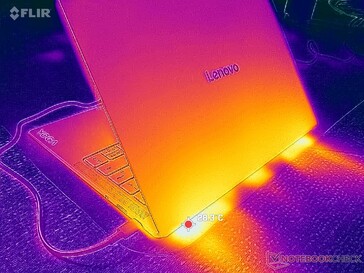 Dubbelt bakre avgasrör