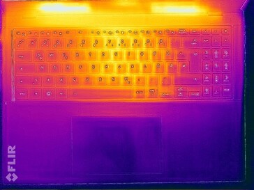 Heatmap-stresstest (överst)
