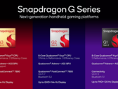 Snapdragon G2 Gen 2 och Snapdragon G1 Gen 2 är nu officiella (bildkälla: Qualcomm)
