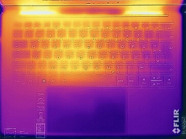 Yttemperatur under belastningsprovningen (överst)