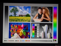 Breda IPS-betraktningsvinklar